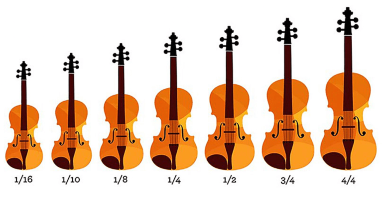 Tailles de violons