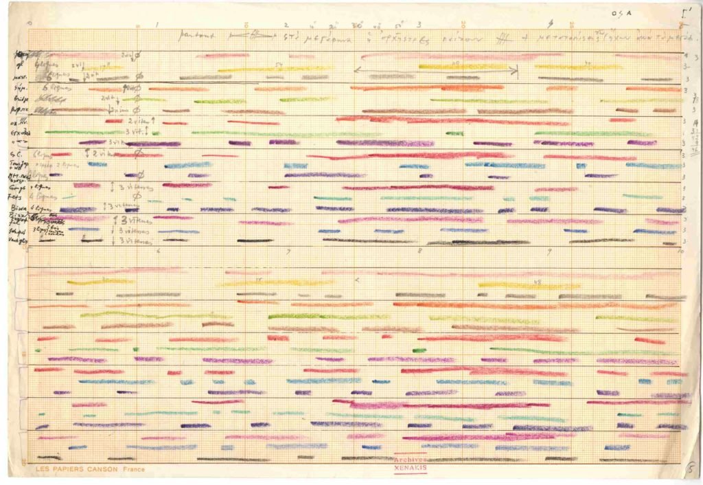 Fugue définition musicale et repères d’écoute
