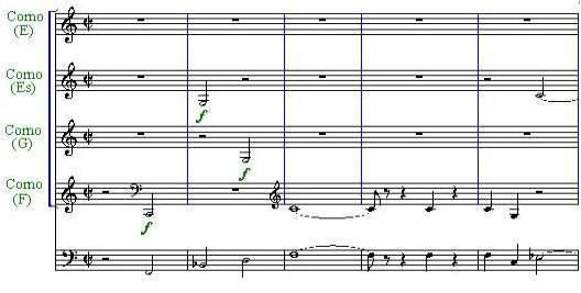 Partition de Berlioz, Roméo et Juliette, où la mélodie est produite par quatre cors (C, Es, E, G, F).