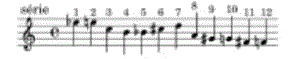 Illustration 3 : La série de 12 sons de Kinderstück de Anton Webern