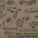Histoire du son en musique avant 1945